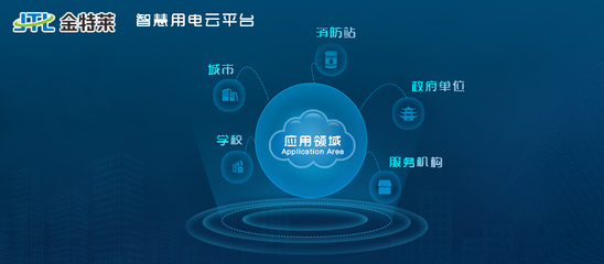 智慧用電 應(yīng)用軟件服務(wù)的核心價值與實踐路徑